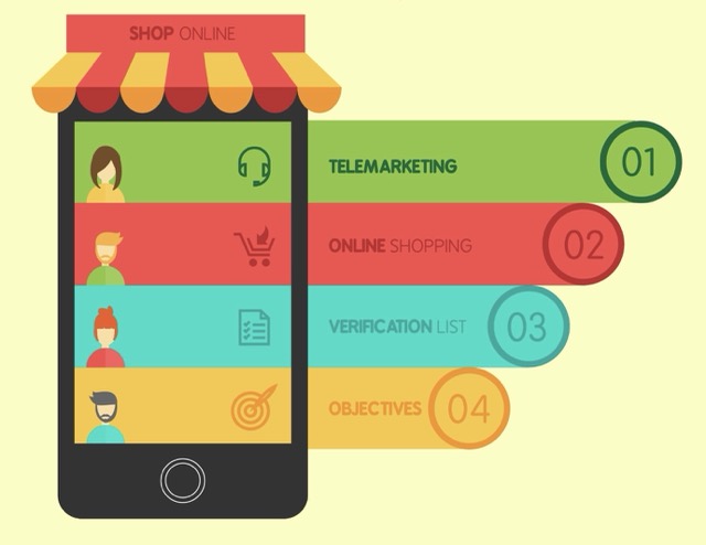 Mini Shop App Portfolio Projekt